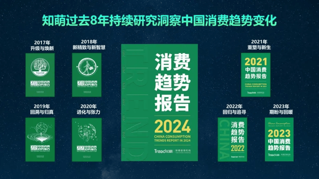 《2024中国消费趋势洞察报告》