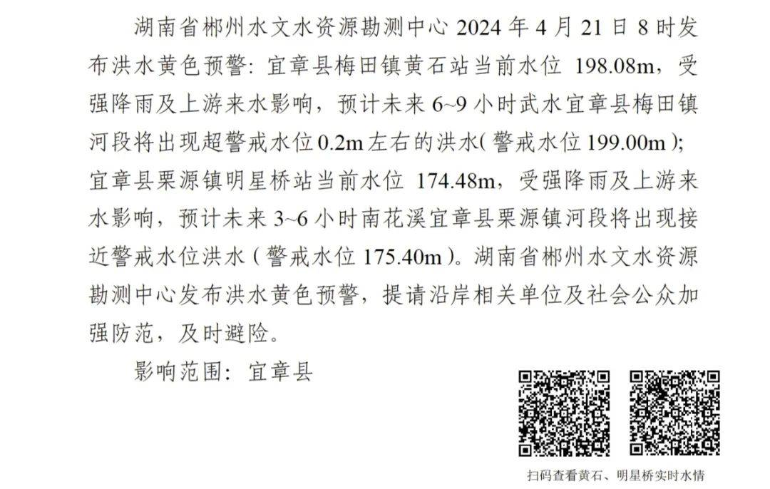 21日8时雨水情:昨日至今降雨集中湘南郴州,永州区域,其中郴州宜章