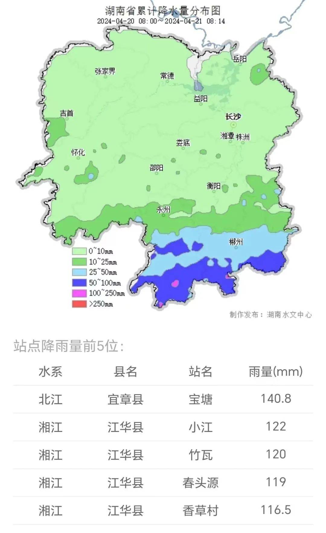 20日8时至21日8时,永州南部,郴州部分地区暴雨,永州(江永,道县),郴州