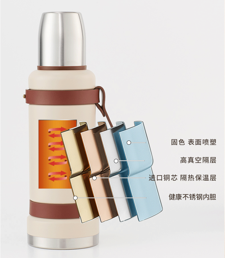 露营自驾钓友驴友户外必备～sog保温保冷水壶,硬汉风格超大容量!