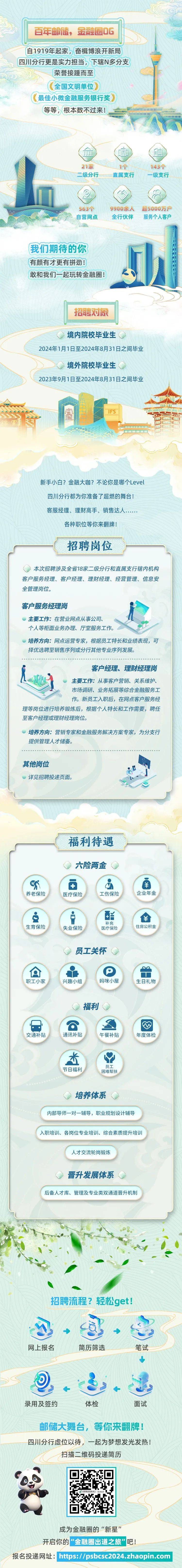 招聘信息|中国邮政储蓄银行四川省分行2024年春季校园招聘