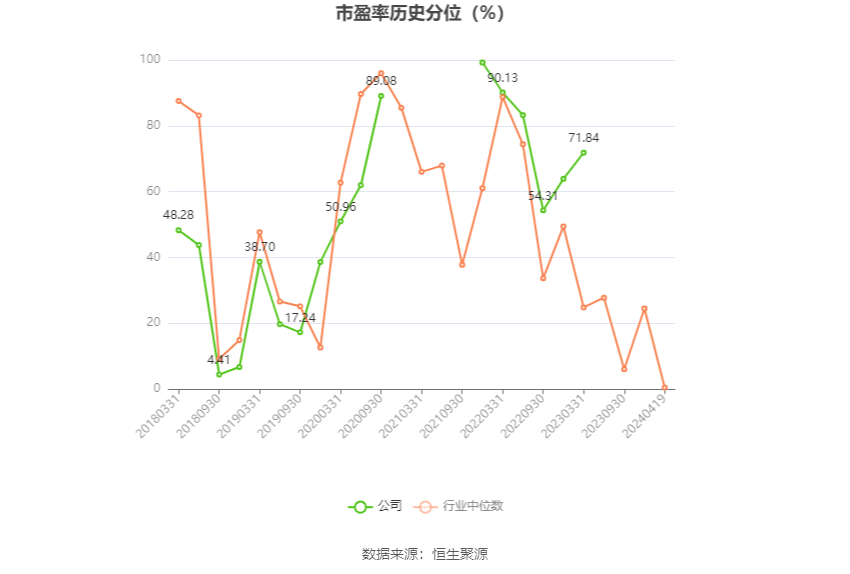 海特生物：2023年亏损1.21亿元
