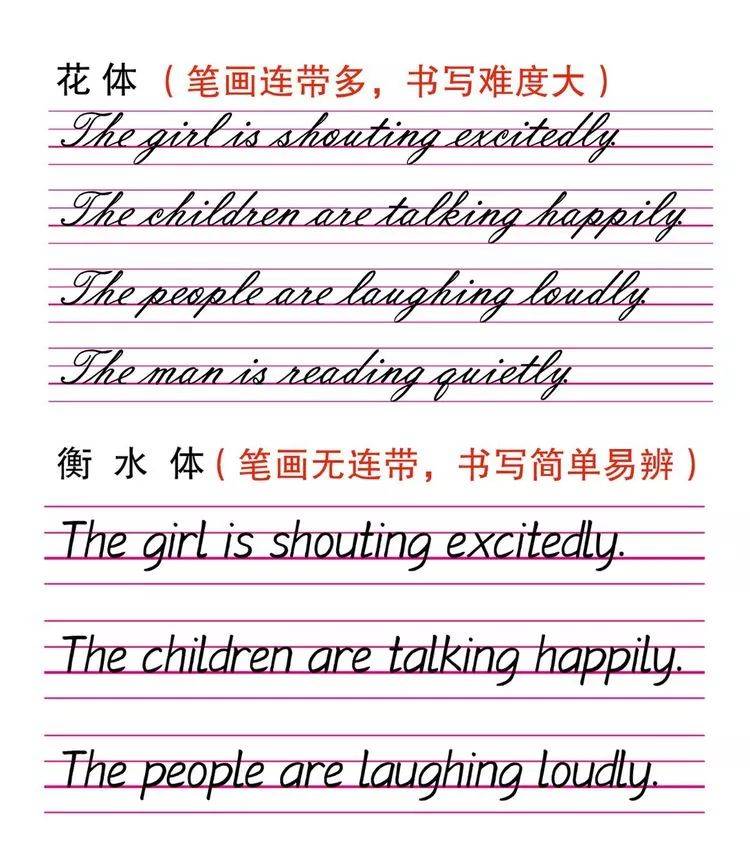 衡水体26个英文字母书写教程,现在开始练,考试多加20分!(务必收藏)