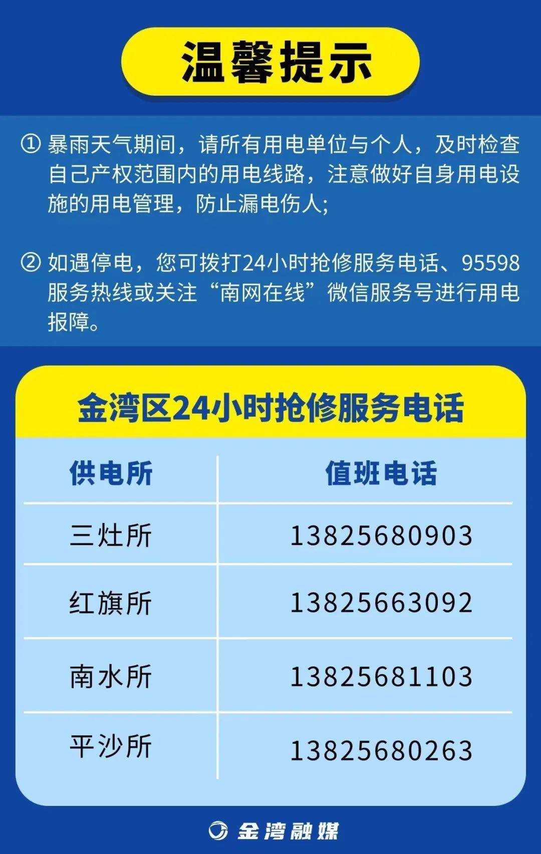珠海特区报,南方电网广东珠海金湾供电局编辑丨黄玮责任编辑丨温雪珊