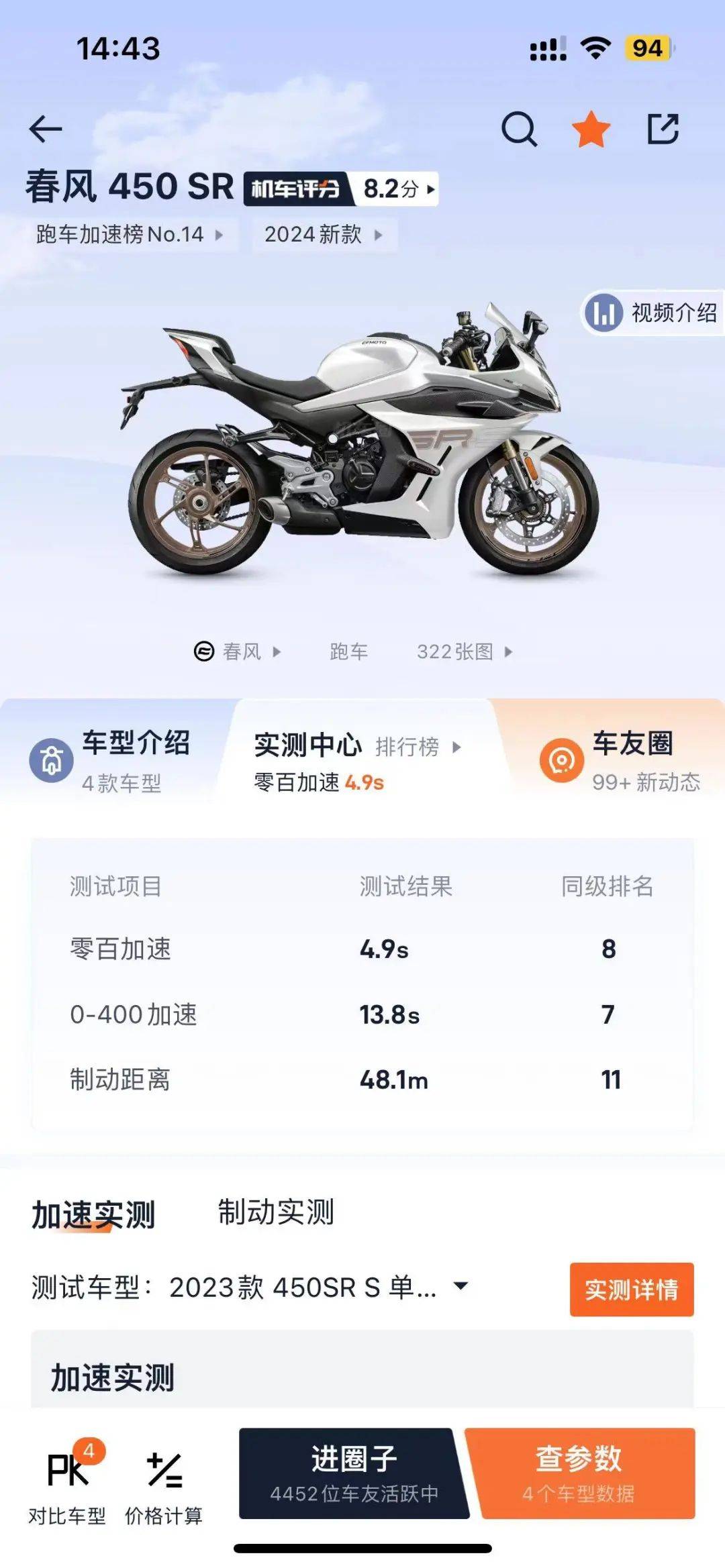 春风发布24款450sr-r,快排加身,降价还加配