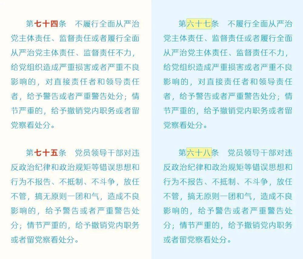 条例》是党中央站在新的历史起点上适应新时代党的建设总要求对全面