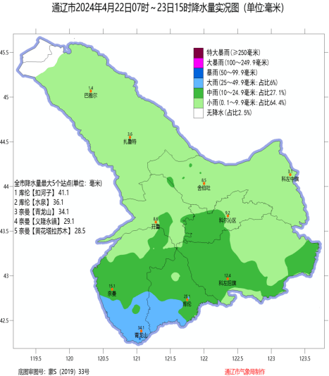 9毫米21个站,最大降水量出现在奈曼旗青龙山站为24.