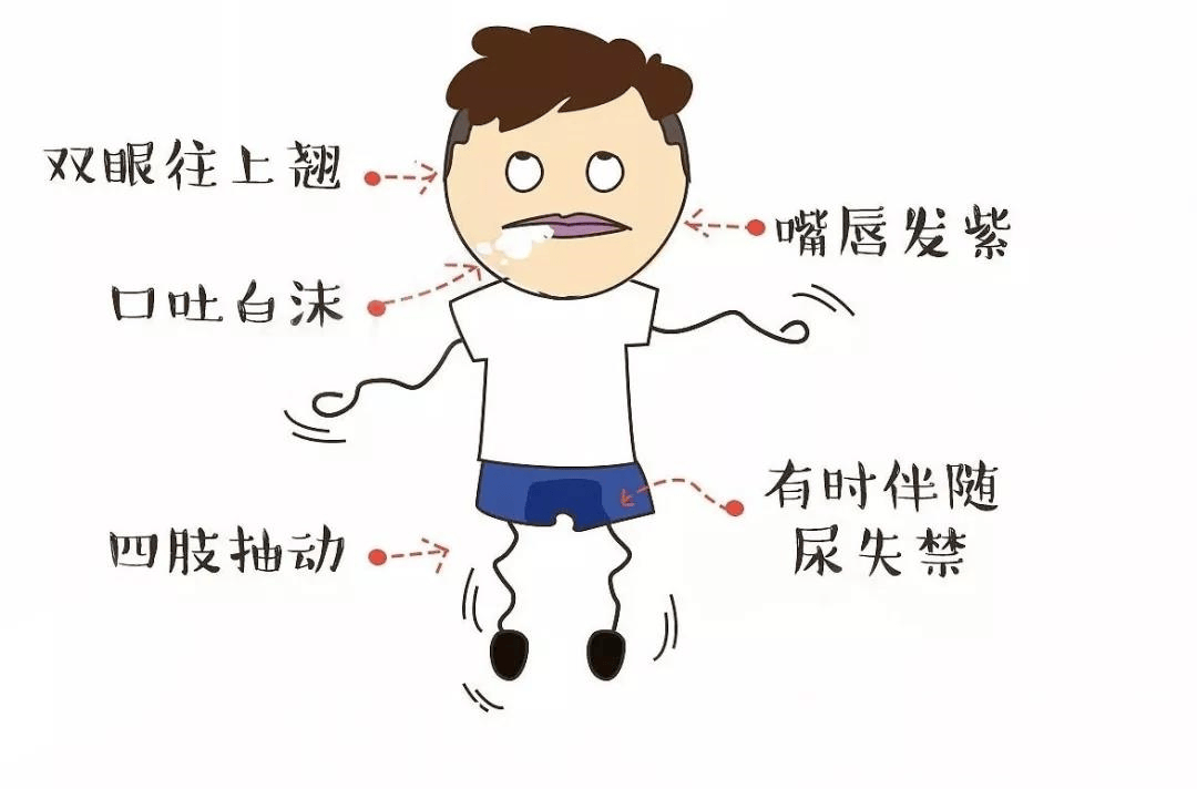 种需要长期管理的疾病