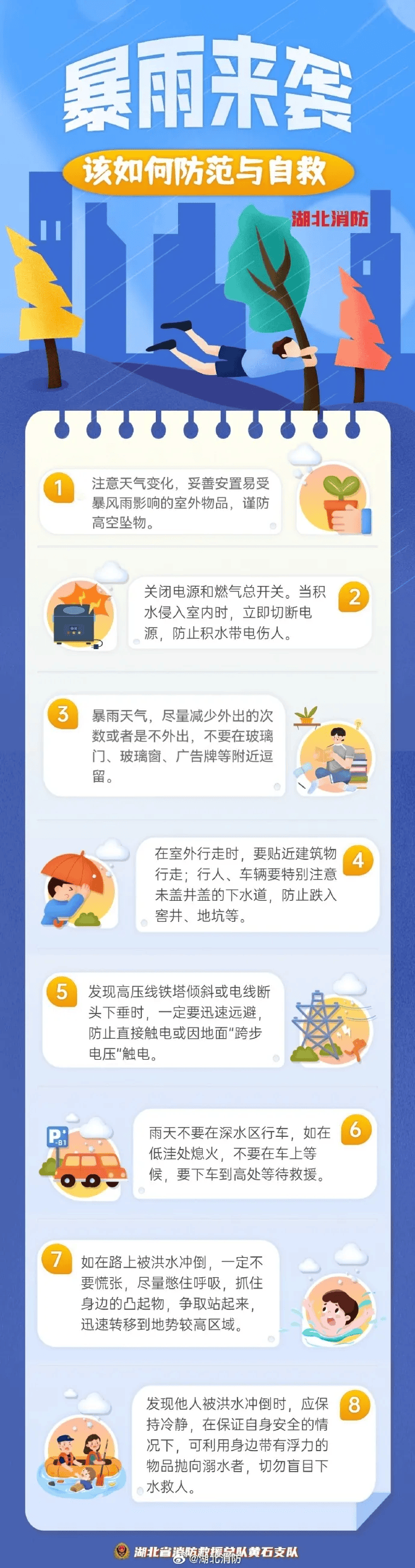 全体市民做好准备!