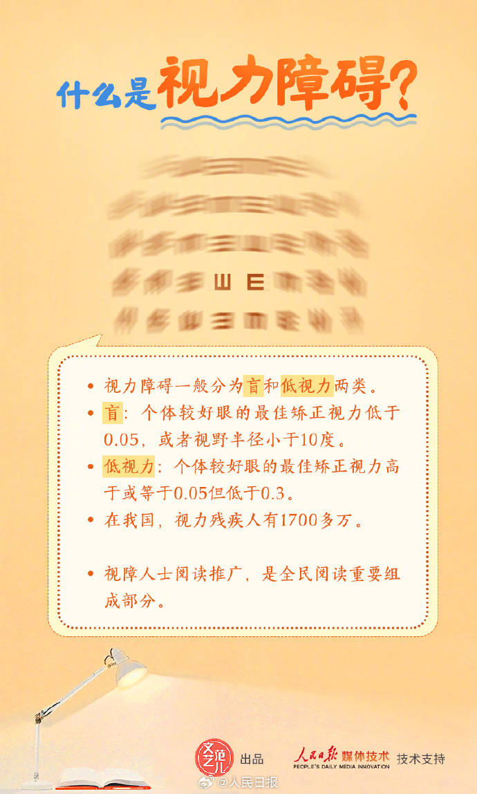 什么是无障碍阅读？9张图带你了解视障人士的阅读之路_推广_世界_组成部分