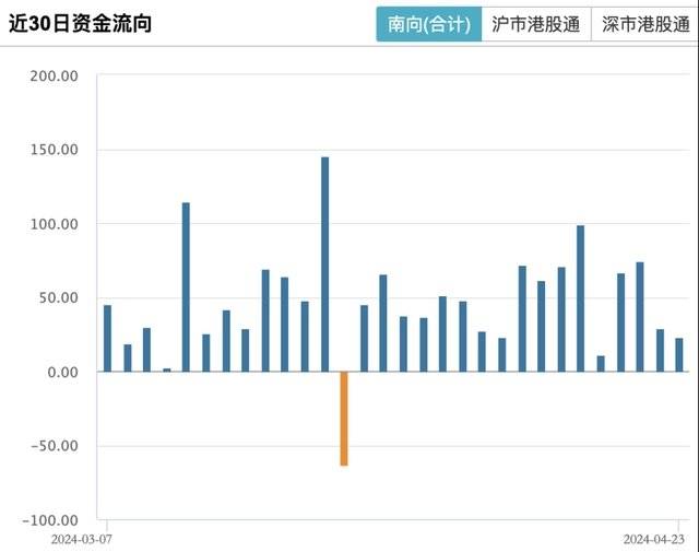 🌸法制网 【澳门六开彩天天正版资料查询】|21解读｜互联网财产保险业务监管再细化 明确经营条件、经营区域等问题  第4张