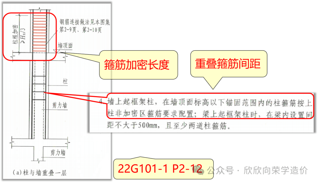 梁上柱规范图集图片