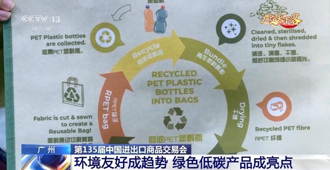既有“颜值”还环保 来广交会解锁超多的绿色好物_产品_企业_低碳