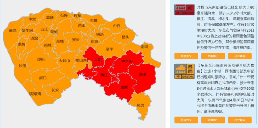 注意！东莞分镇暴雨红色预警生效！ 橙色 防御 信号