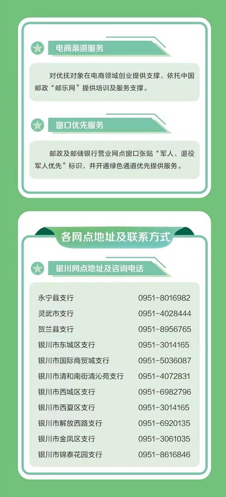退伍军人创业贷款申请一般需要多久(退伍军人创业贷款申请一般需要多久时间)