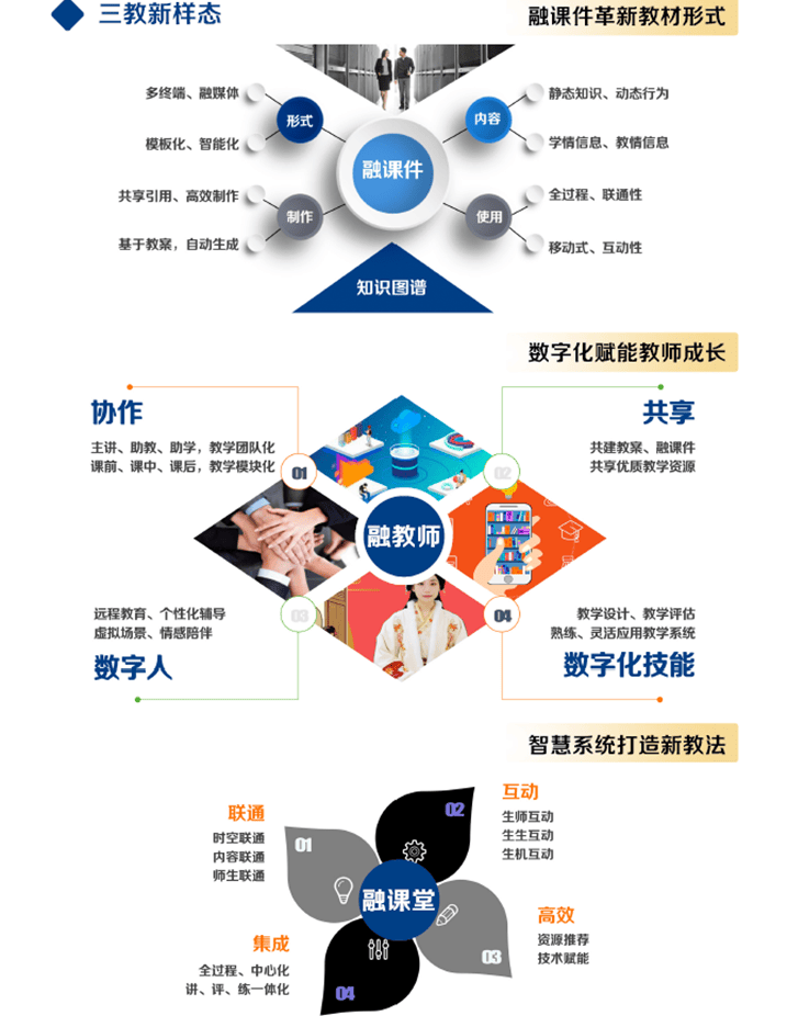 "国际中文智慧教学系统"在中文联盟平台上线发布!