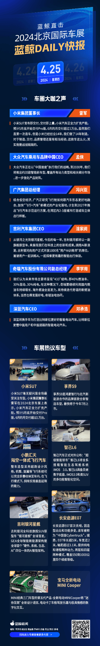 蓝鲸新闻直击2024北京国际车展！同框北京车展“最火车模”周鸿祎