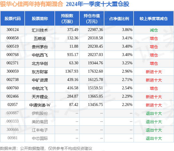 腾讯新闻【2024欧洲杯波胆投注】-不容错过！二月美图合辑！（海耀设计分享）