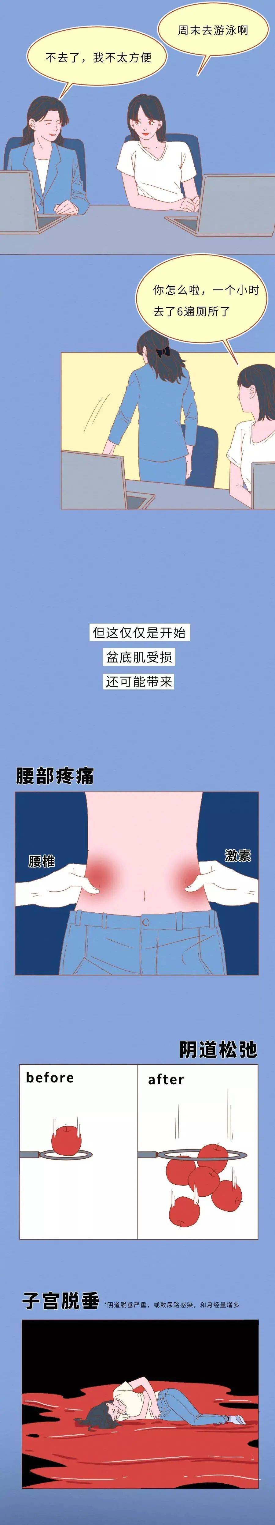 懂你需求,收"紧"负距离的幸福→3d生物束带紧缩术