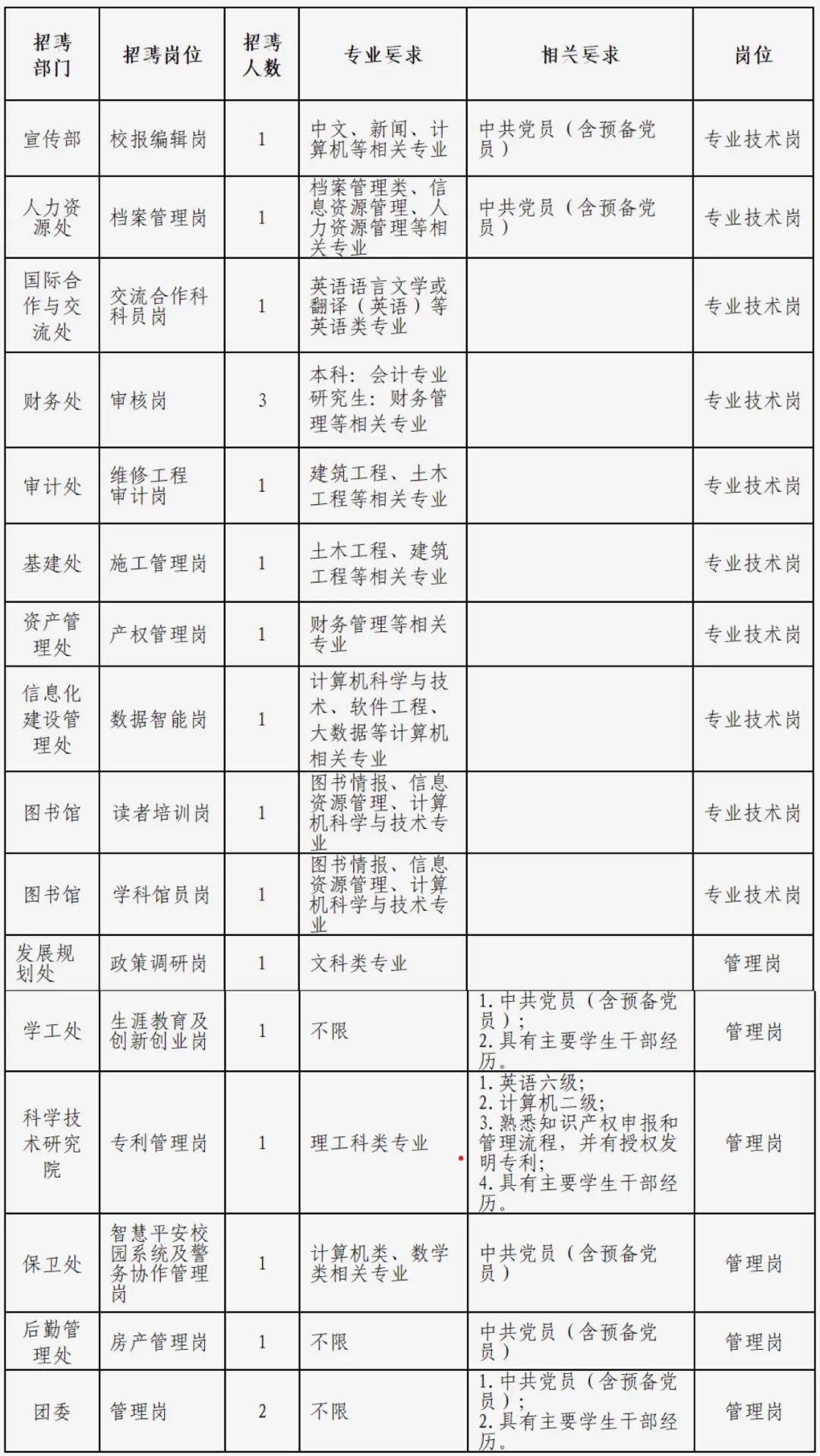 2024年南京人口干部管理学院_速进!南邮2025年研究生招生宣传直播预告!