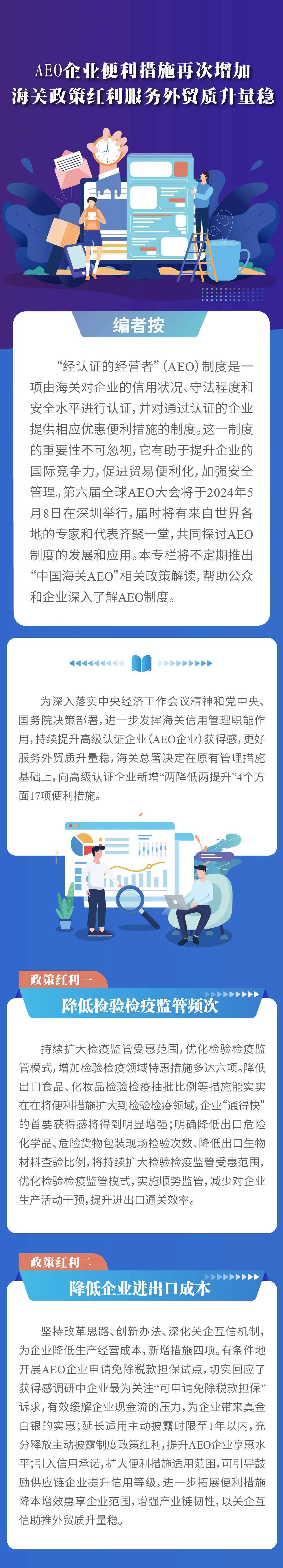 第六届全球aeo大会倒计时丨aeo企业便利措施再次增加 海关政策红利