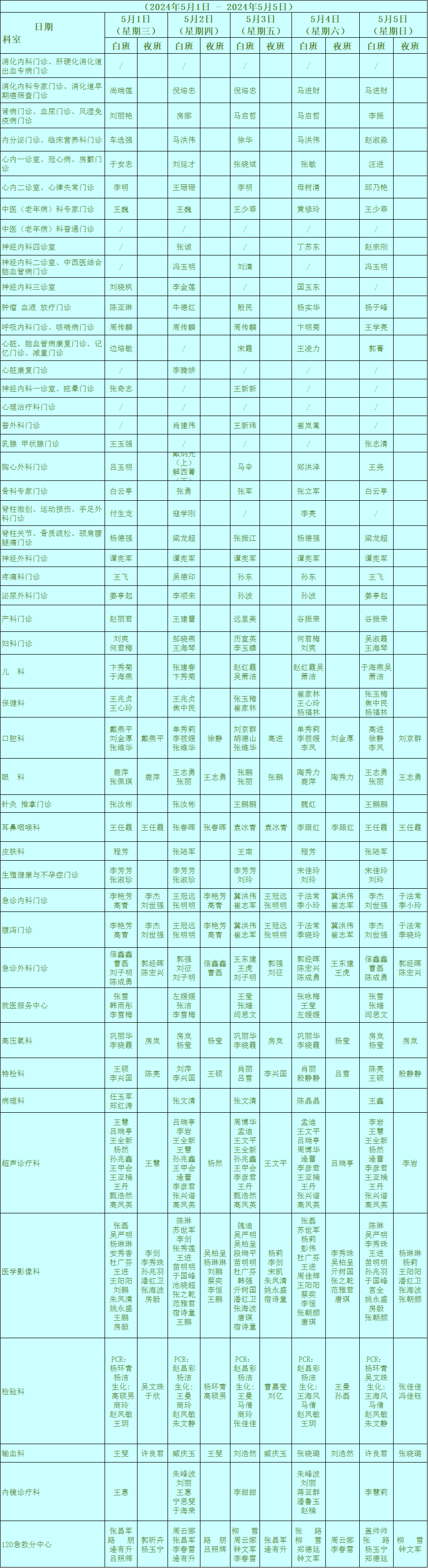 五个人的排班表图片图片