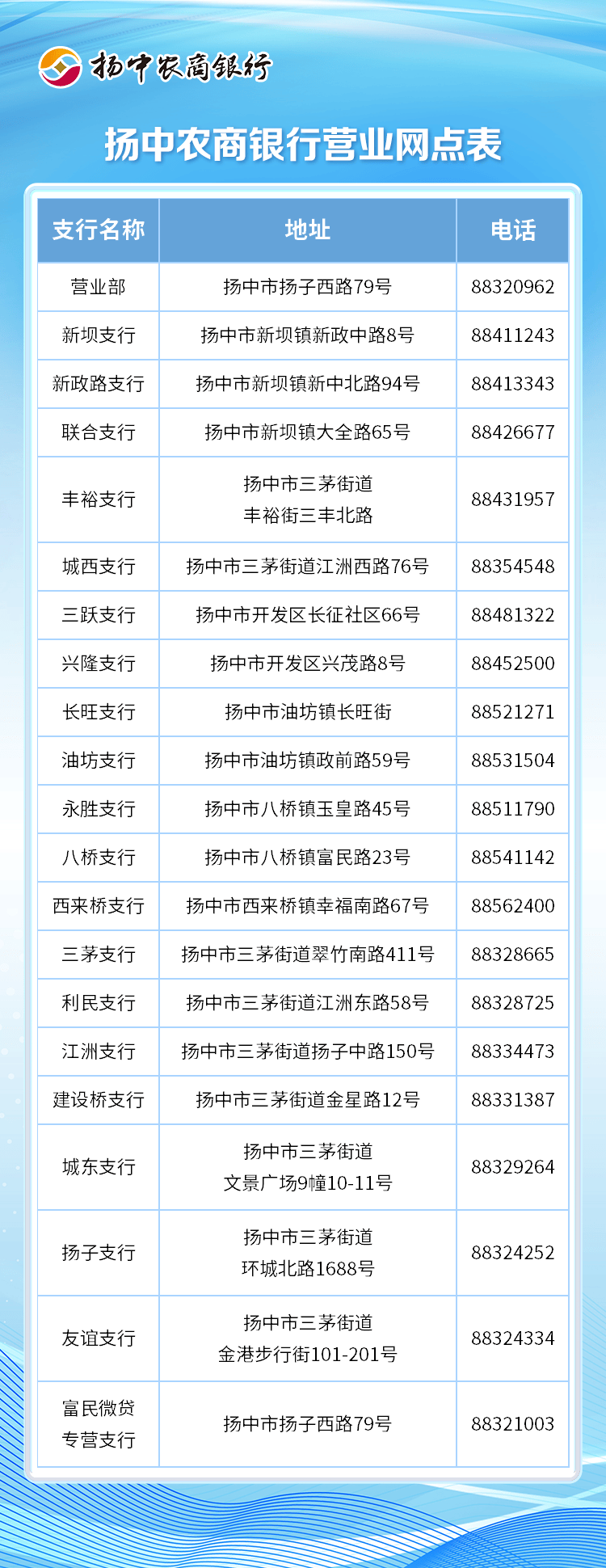 分期乐银行流水什么意思 来自搜狐网