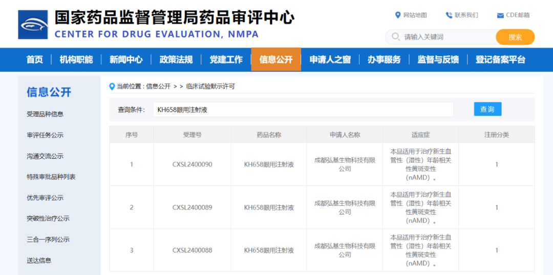 康弘药业自研新一代眼科基因治疗产品获中美准许开展临床试验_疗法_相关性_弘基