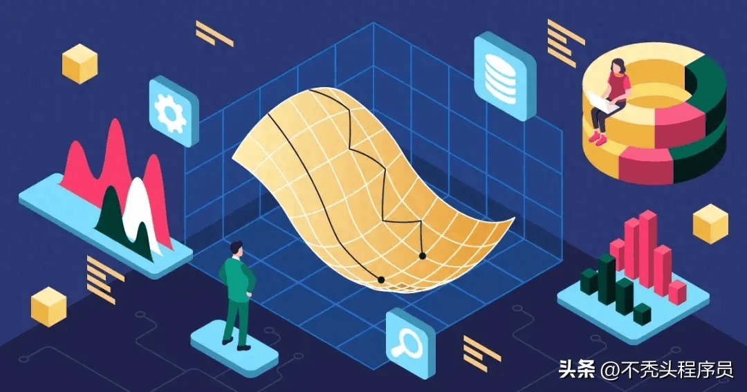 批量梯度下降(Batch Gradient Descent, BGD)_训练_数据_函数