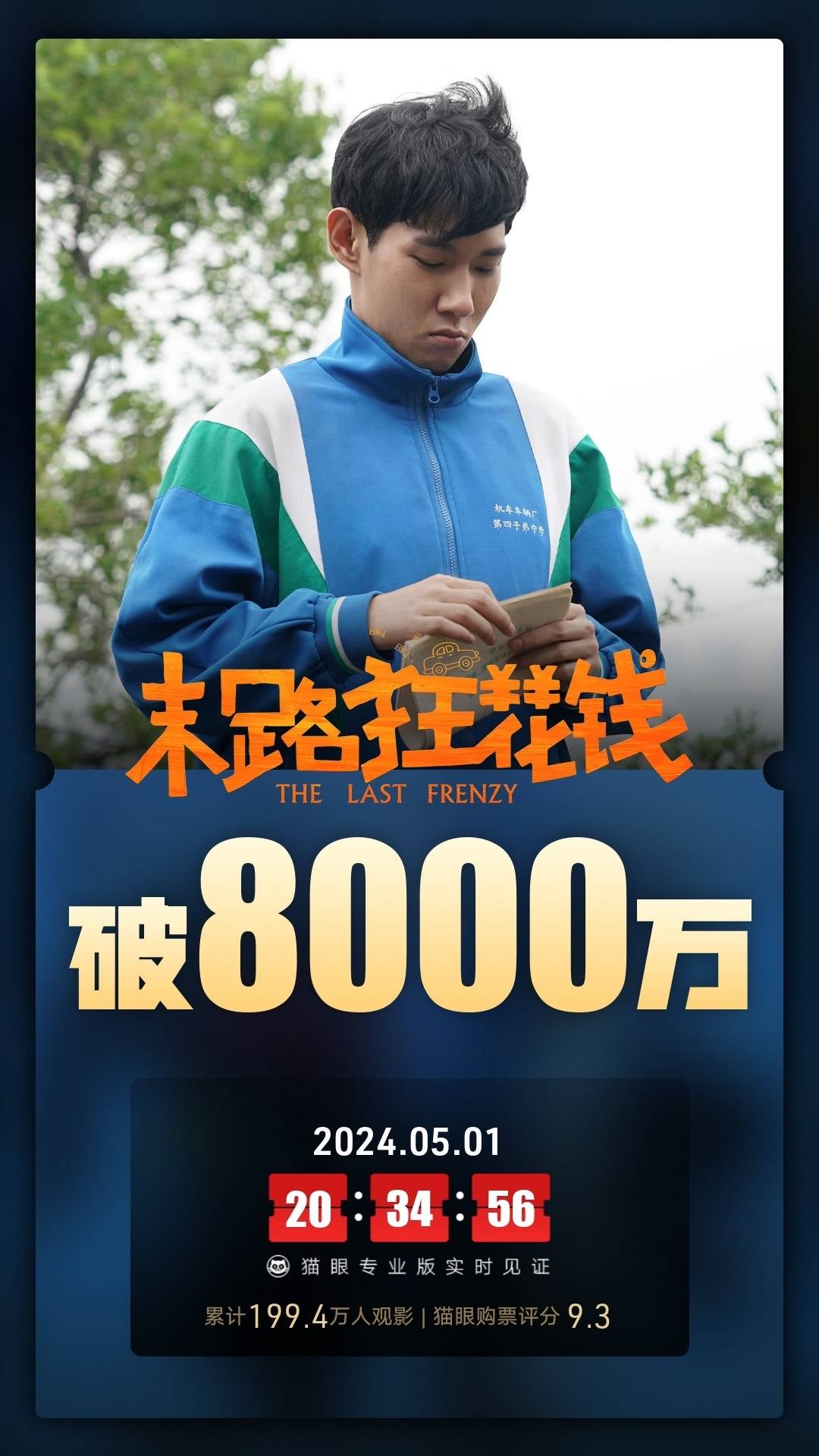 暂居第二的是喜剧电影《末路狂花钱》,同样是5月1日正式上映,首日票房