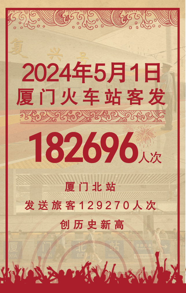 创历史新高！_旅客_铁路_方向