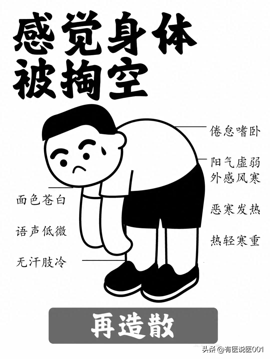 如果你也觉得身体被掏空