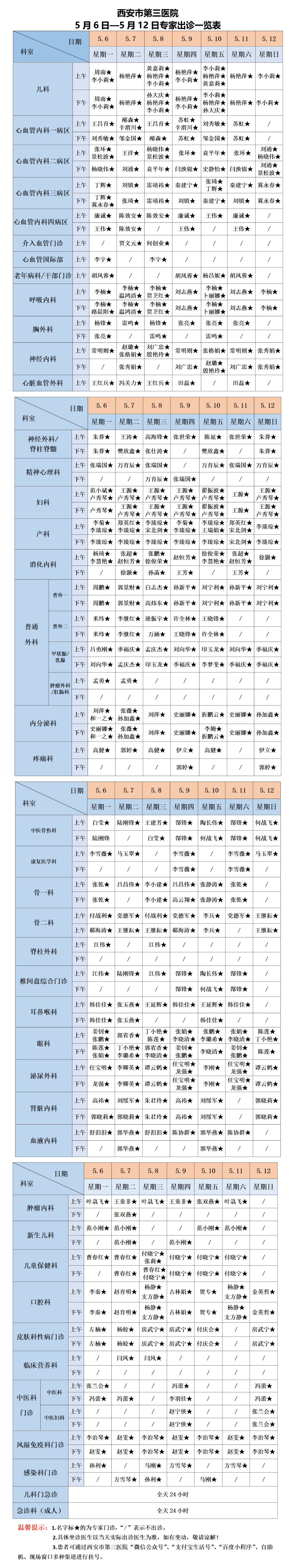 肠镜应该挂号什么科室(肠镜检查挂号挂哪个科室)