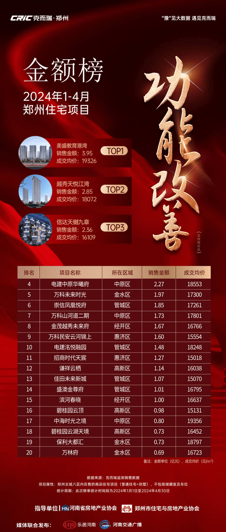 属性排行_原神4.5全角色基础属性数值排行榜