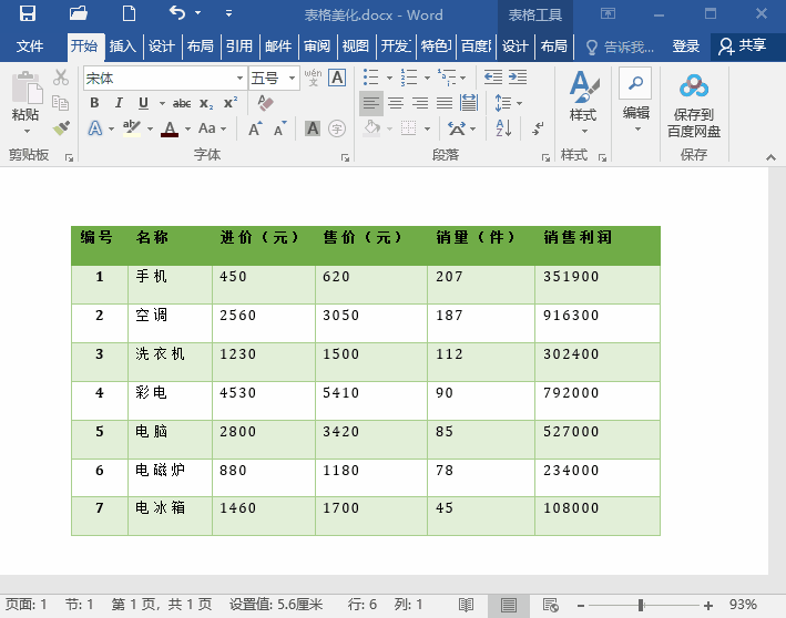 第一招:清除格式【美化表格4