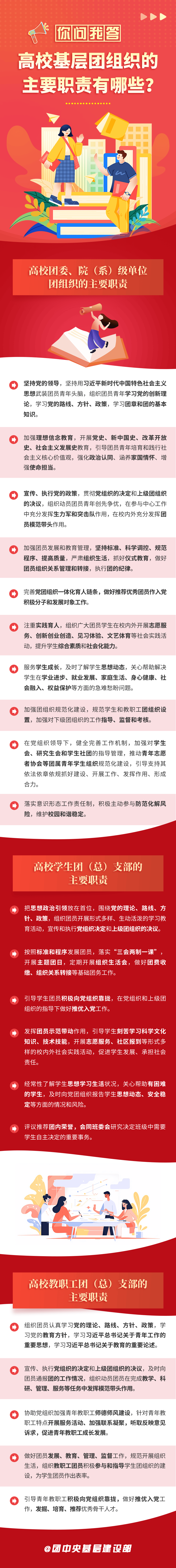 团支书的职责是什么图片