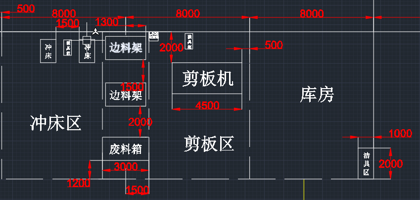 钣金车间各设备岗位平面布局图,学习一下!