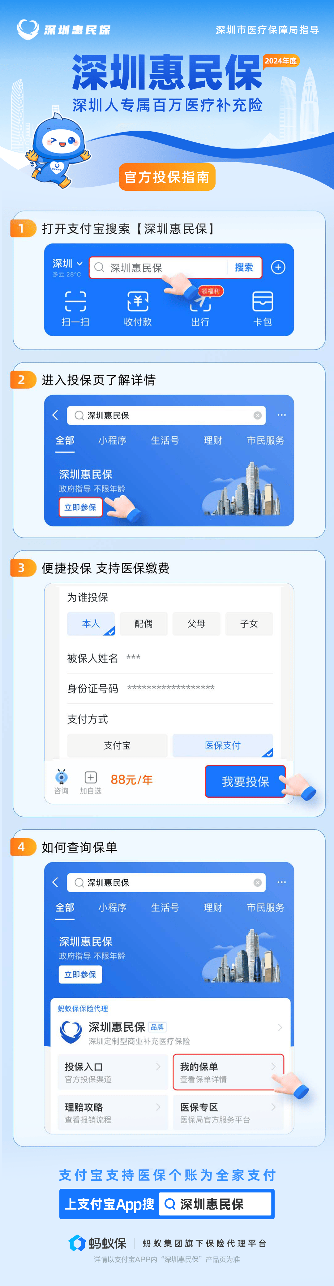 2024深圳惠民保又有新变化!详情速戳→_保障_费用_医保