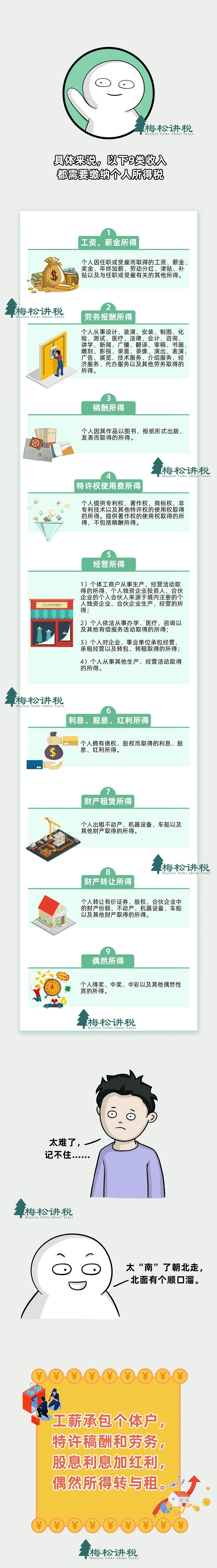 个人所得税新政!2024年全面实施!财政部刚刚宣布!