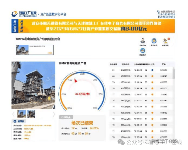 【福建系成交案例】