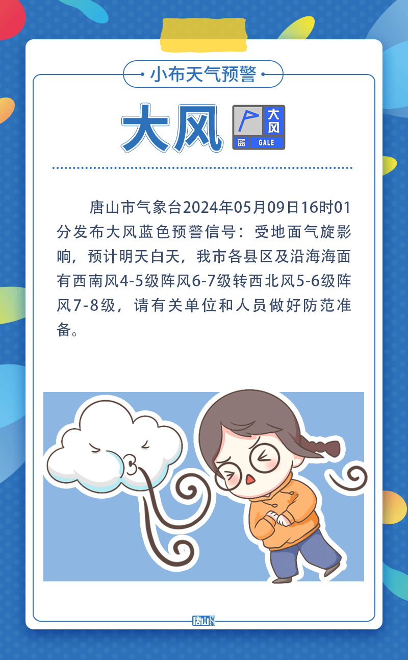 唐山天气15天图片