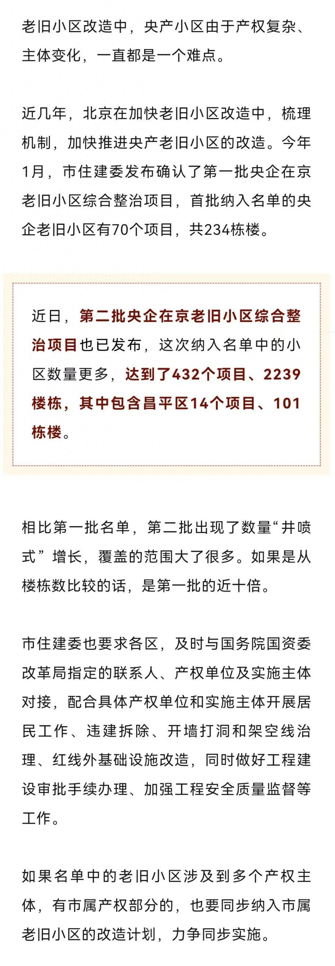 第二批央企老旧小区改造名单来了_李拓_公众_微信