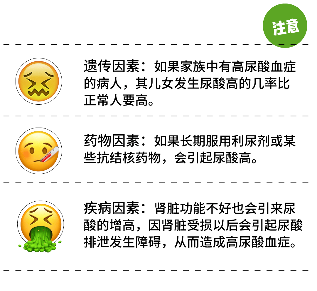 预约挂号丨痛风,不只是海鲜啤酒惹的祸:这背后的「坑」,早看早避雷