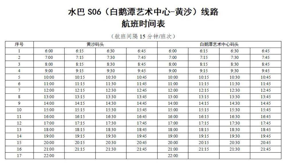 近日,广州公交集团客轮有限公司发布通告,为提高航线运营效率,水巴s06