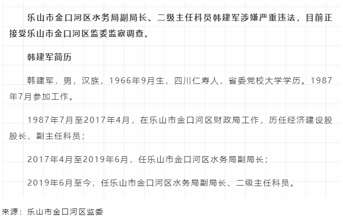 金口河区公安局长图片