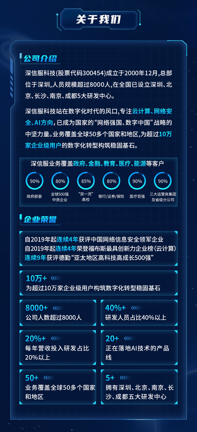 深信服24年春季校招进行中!