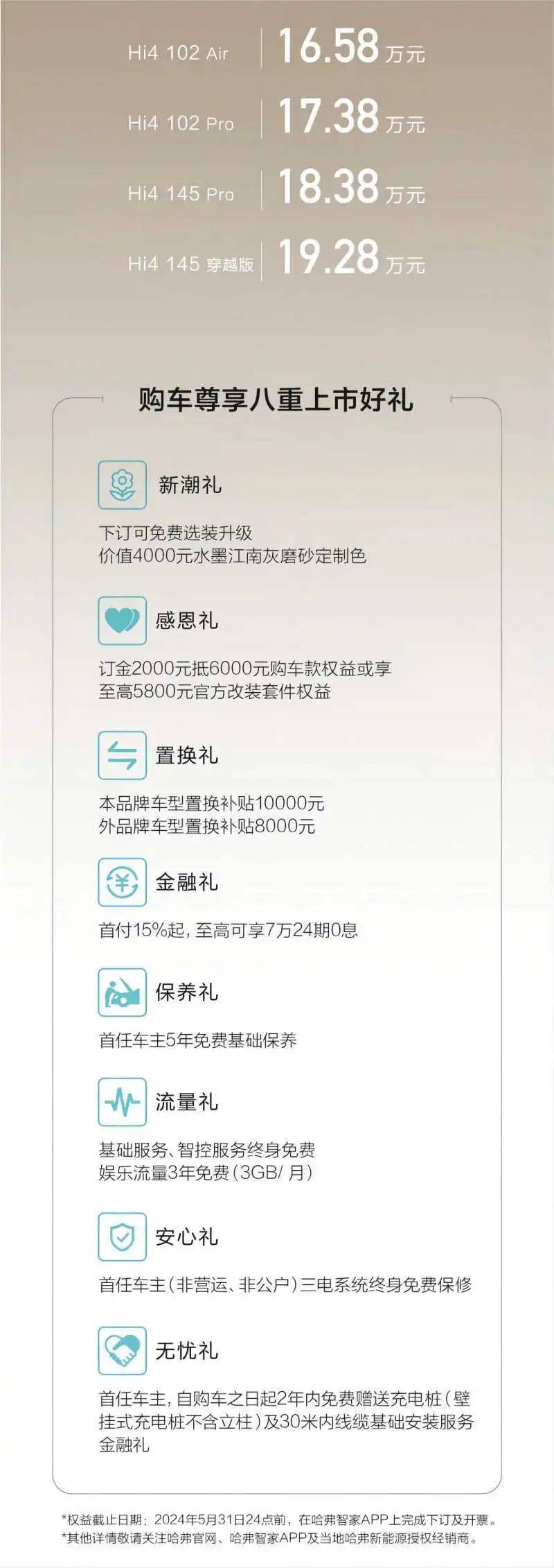 越野脱困能力再提升,全新黄色车身很养眼!