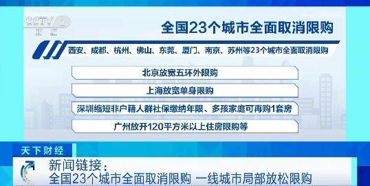 全国23个城市全面取消限购!超50城支持住房“以旧换新”_政策_套房_社保