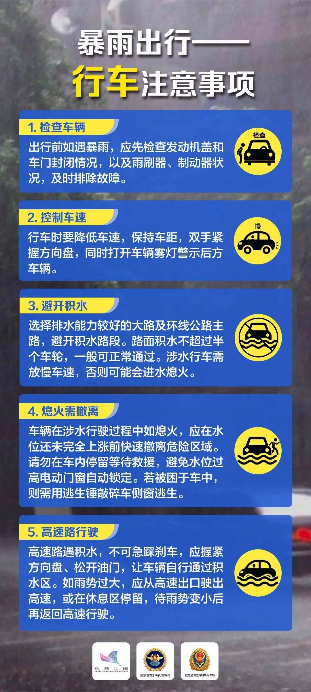 收好这份暴雨出行指南戳下图暴雨天要注意路况小心慢行小卫提醒大家