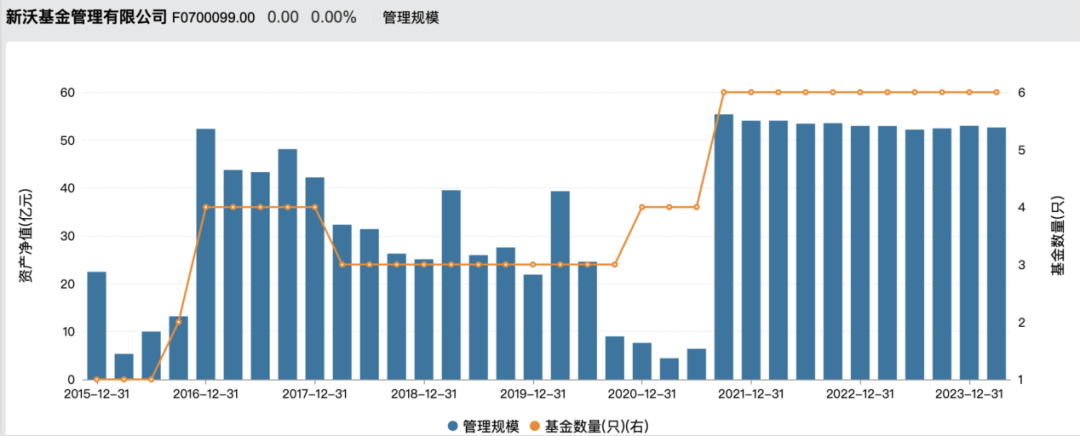 迅雷看看：香港资料大全正版资料2024年免费-5月17日方邦股份涨17.93%，华夏招鑫鸿瑞混合A基金重仓该股